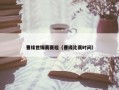 曹缘世锦赛赛程（曹缘比赛时间）