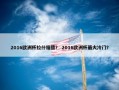 2016欧洲杯拉什福德？ 2016欧洲杯最大冷门？