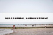 灰熊队阵容季后赛数据，灰熊队阵容季后赛数据分析