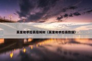 莫里斯季后赛詹姆斯（莫里斯季后赛数据）