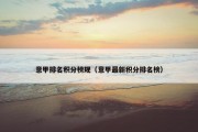 意甲排名积分榜规（意甲最新积分排名榜）