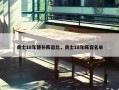勇士18年替补阵容比，勇士18年阵容名单