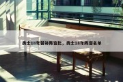 勇士18年替补阵容比，勇士18年阵容名单