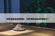 利物浦曼城进度数据？ 利物浦曼城进度数据统计？