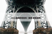 2021曼联欧冠出线（曼联 欧冠成绩）