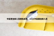 中超更佳新人发展轨迹表，2020中超最佳新人奖