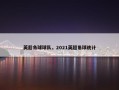 英超角球球队，2021英超角球统计