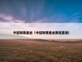 中超联赛重启（中超联赛重启赛程直播）