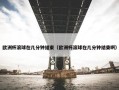 欧洲杯滚球在几分钟结束（欧洲杯滚球在几分钟结束啊）
