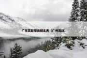 广东英超球员排名表（广州英超）
