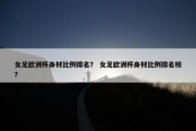 女足欧洲杯身材比例排名？ 女足欧洲杯身材比例排名榜？