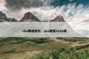 cba赛程安村，cba赛程2020表