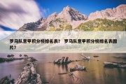 罗马队意甲积分榜排名表？ 罗马队意甲积分榜排名表图片？
