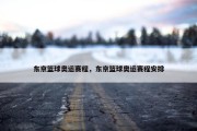 东京篮球奥运赛程，东京篮球奥运赛程安排