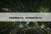 中超进球排名大连，中超进球排行榜2020