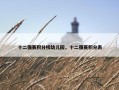 十二强赛积分榜幼儿园，十二强赛积分表