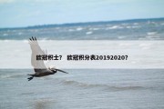 欧冠积士？ 欧冠积分表20192020？