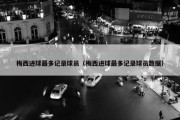 梅西进球最多记录球员（梅西进球最多记录球员数据）