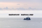家庭劳动积分榜？ 家庭劳动分工表图？