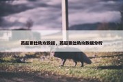 英超更佳助攻数据，英超更佳助攻数据分析
