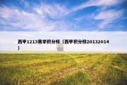西甲1213赛季积分榜（西甲积分榜20132014）