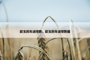 欧文历年进球数，欧文历年进球数据