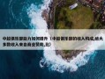 中超俱乐部能力如何提升（中超俱乐部的收入构成,绝大多数收入来自商业赞助,比）