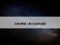 三勇士阵容（勇士三巨头合照）