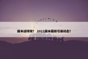 国米进球榜？ 2021国米最新引援动态？