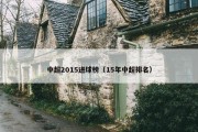 中超2015进球榜（15年中超排名）