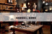 曼城虚报收入，曼城营收
