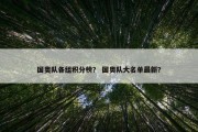 国奥队各组积分榜？ 国奥队大名单最新？