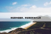 季后赛夺冠图表，季后赛冠军有什么用