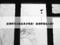 欧洲杯可以报名多少球员？ 欧洲杯报名人数？