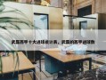 武磊西甲十大进球统计表，武磊的西甲进球数