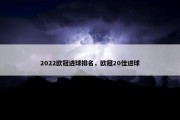 2022欧冠进球排名，欧冠20佳进球