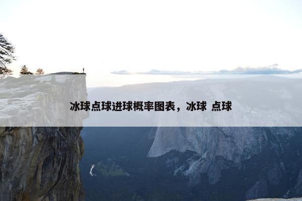冰球点球进球概率图表，冰球 点球