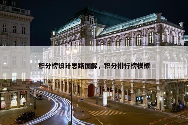 积分榜设计思路图解，积分排行榜模板